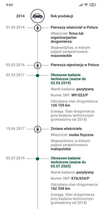 Skoda Octavia cena 35500 przebieg: 197400, rok produkcji 2014 z Tarnów małe 211